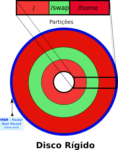 Hd-partition-01.png