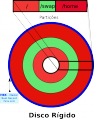 Thumbnail for version as of 23:27, 8 February 2013