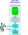 Thumbnail for version as of 10:13, 13 August 2017