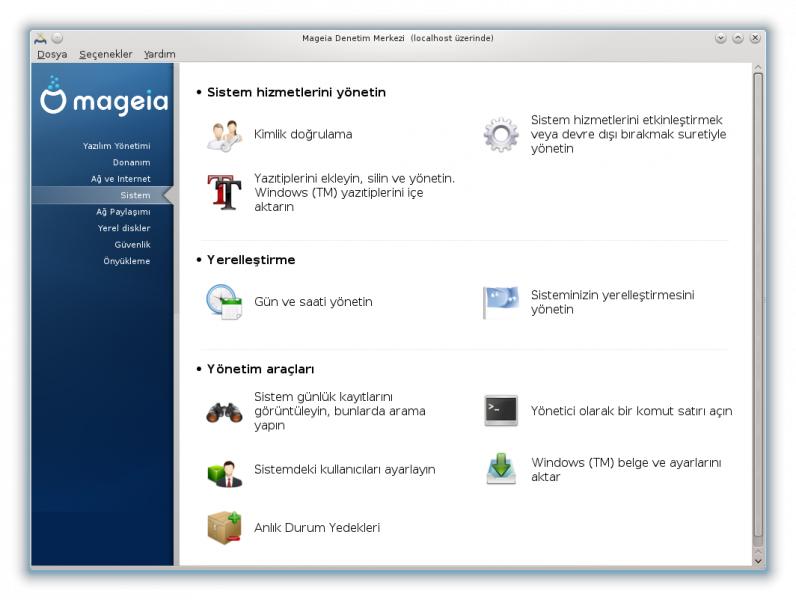 File:Sistem.png