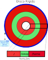 Thumbnail for version as of 23:44, 5 November 2012