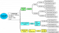 Thumbnail for version as of 07:33, 14 October 2012